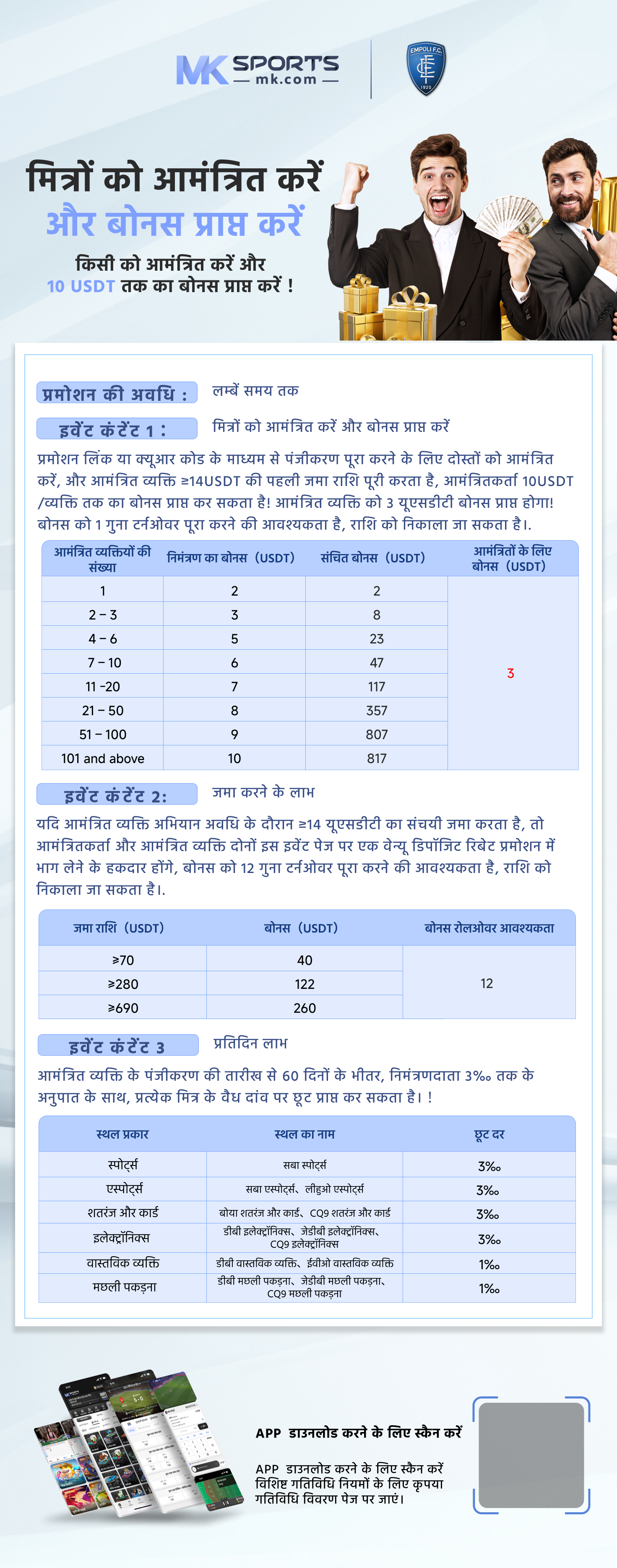 19 kerala lottery result