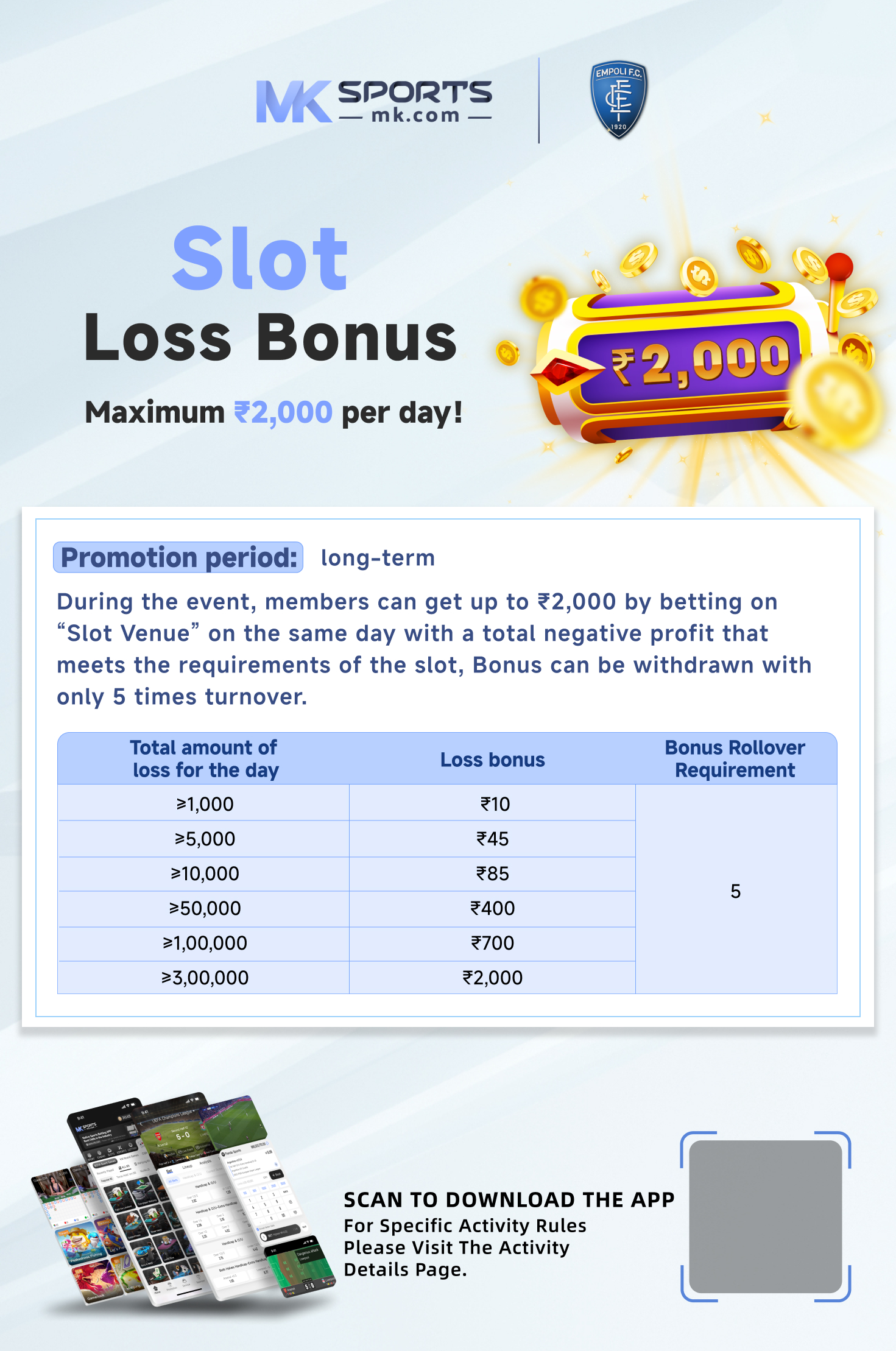 demo account tc lottery