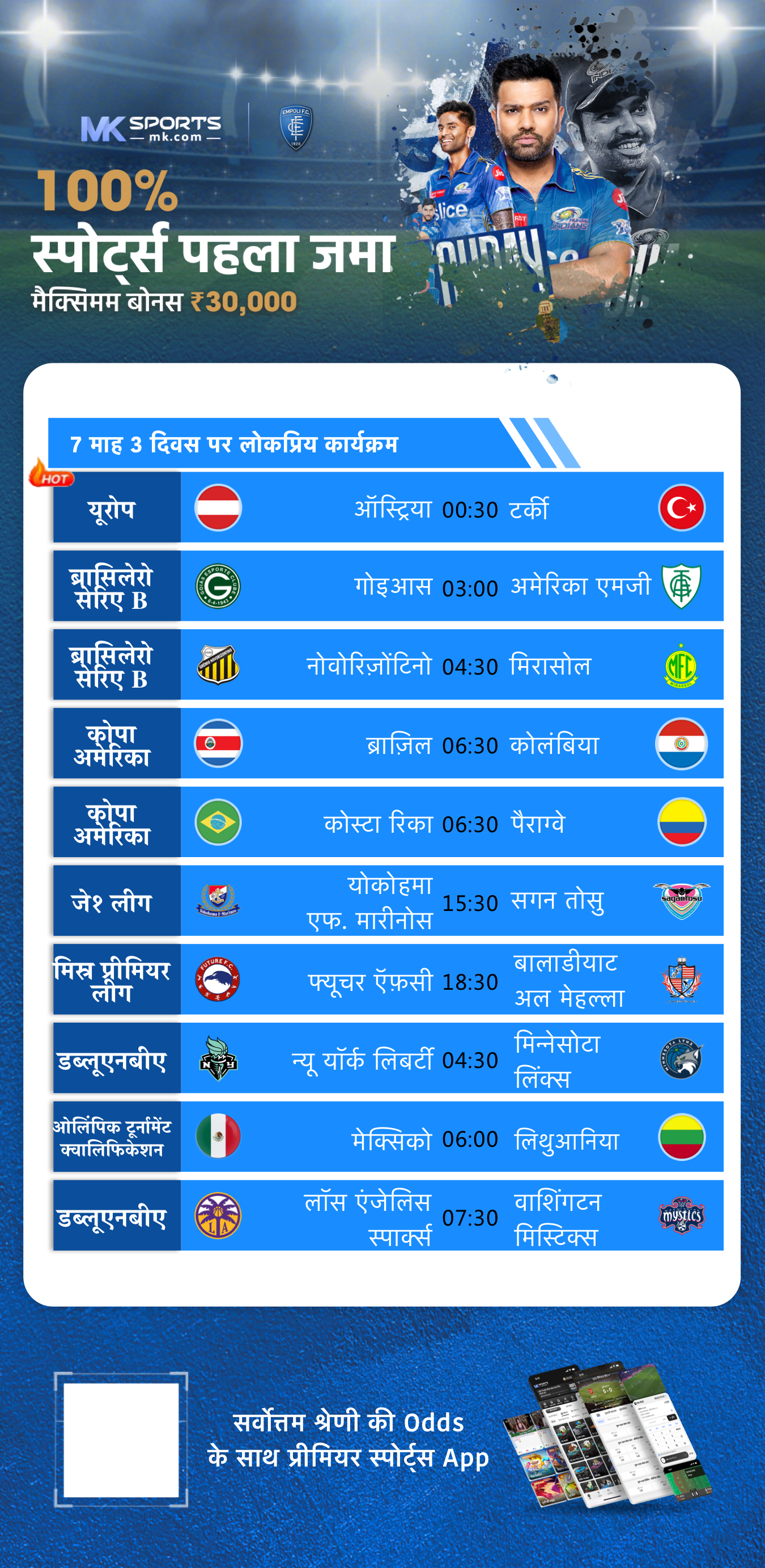 kerala bumper lottery result chart