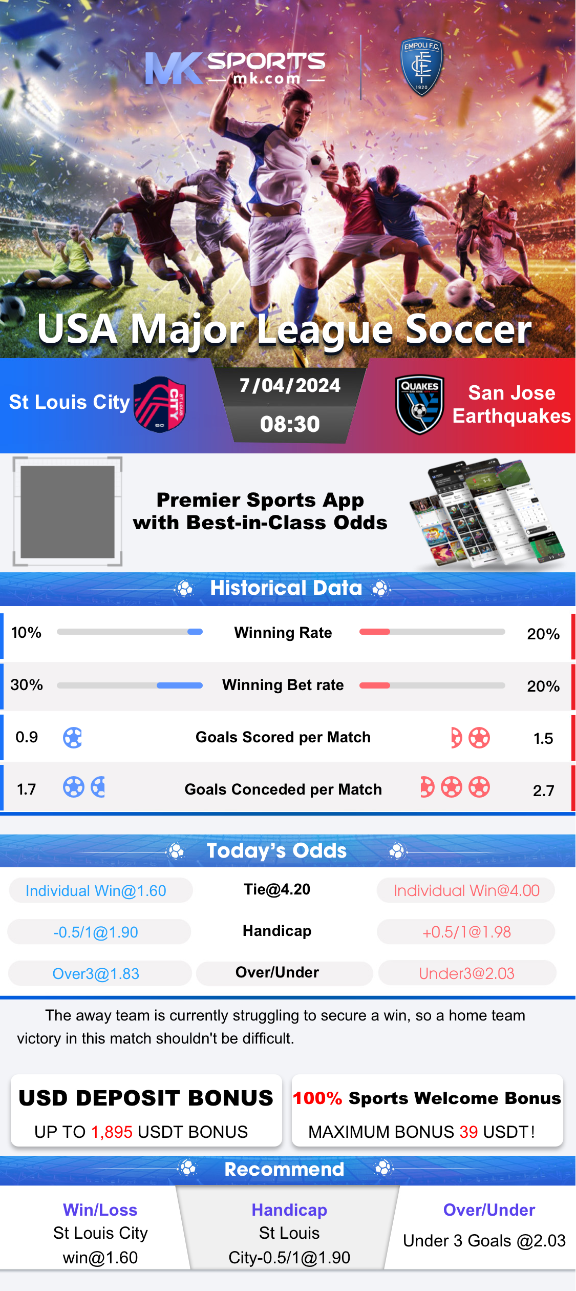 Results - L O T I S - Lottery Information System