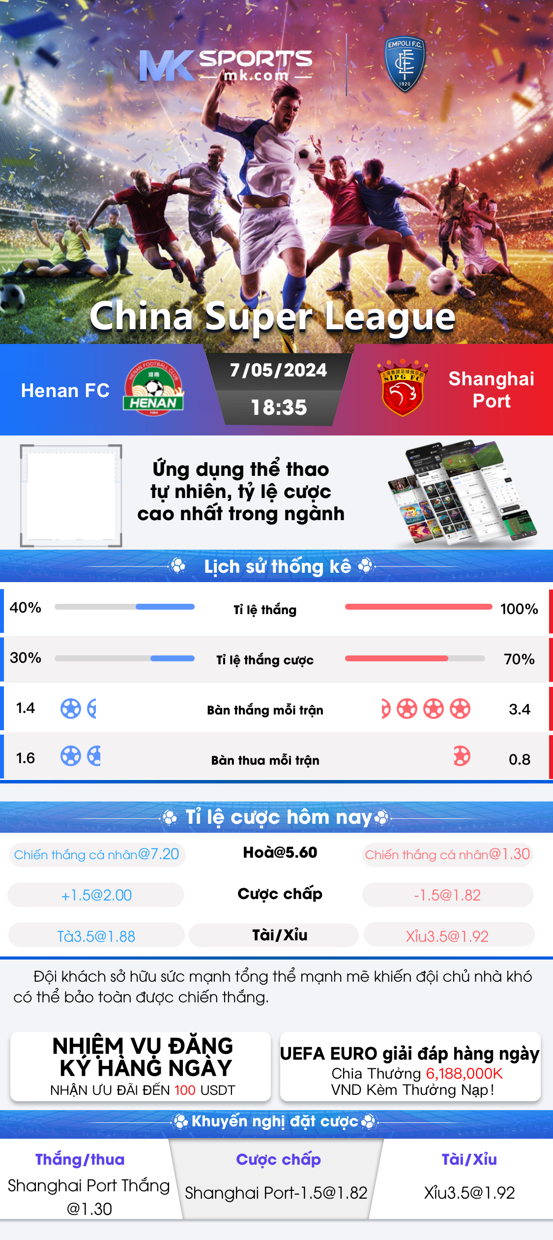 lucky lottery draw schedule