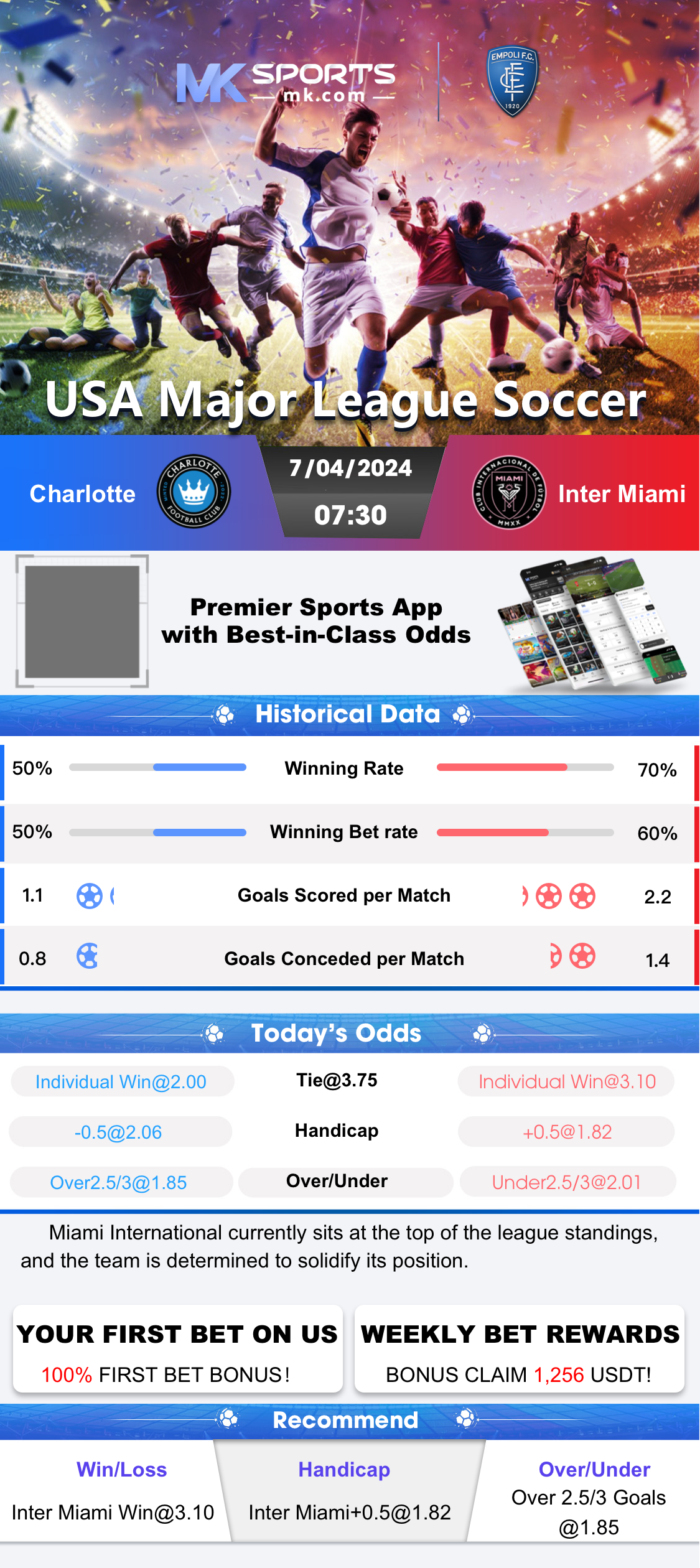 poker stats tracker