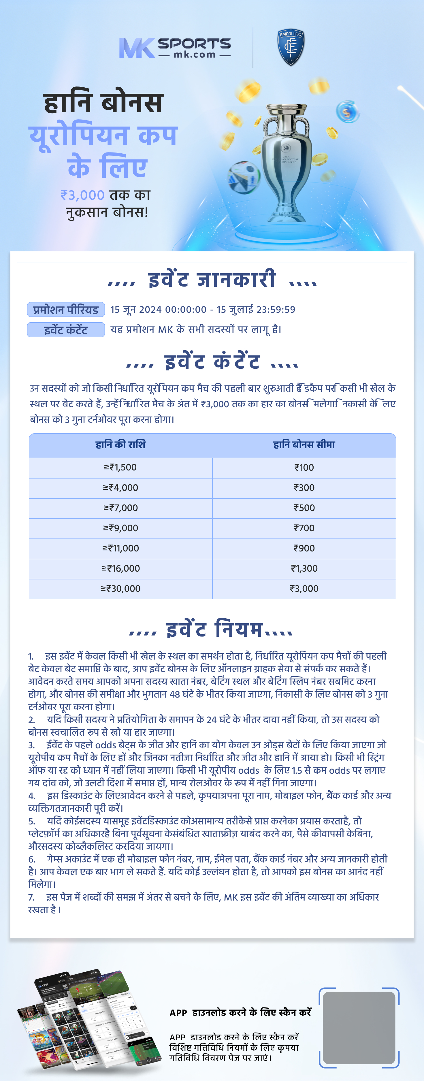 TDS Rates for  I us 195