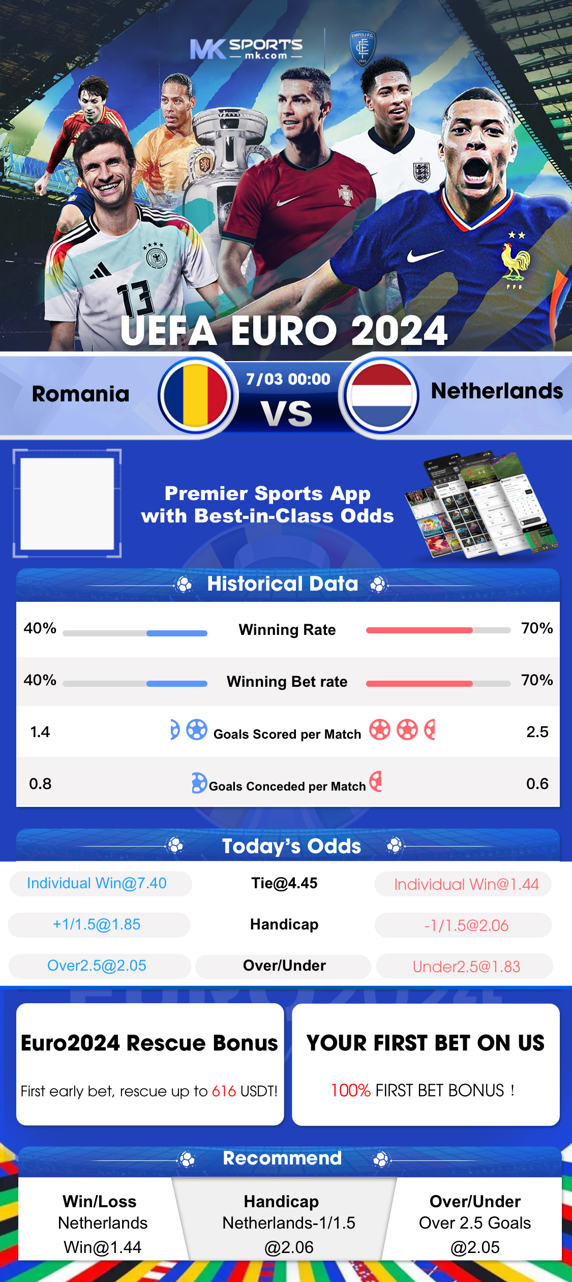 rtp pg slot live